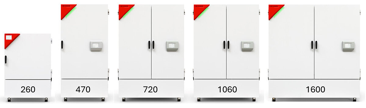 BINDER Klimaschränke in den Größen 260, 470, 720, 1060 und 1600 nebeneinander. 